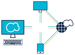 Animation einer Grafik in der Daten von einem Computer auf einen anderen Computer, ein Smartphone und in eine Cloud verteilt werden