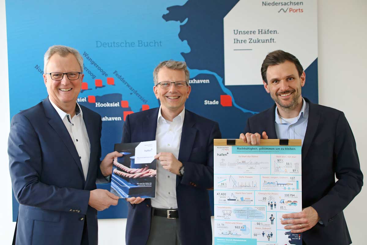Der neue Nachhaltigkeitsbericht ist fertiggestellt