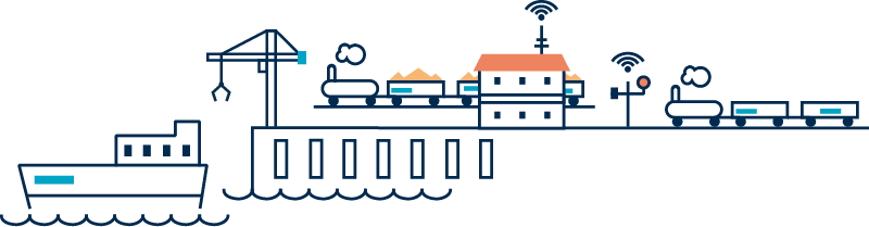 Grafik Projekt RaDaR 4.0 Grafik eines Hafens mit Kran, Schiff und der Hafenbahn, die von einer Kamera erfasst wird und die Daten an ein Bürogebäude im Hafen sender
